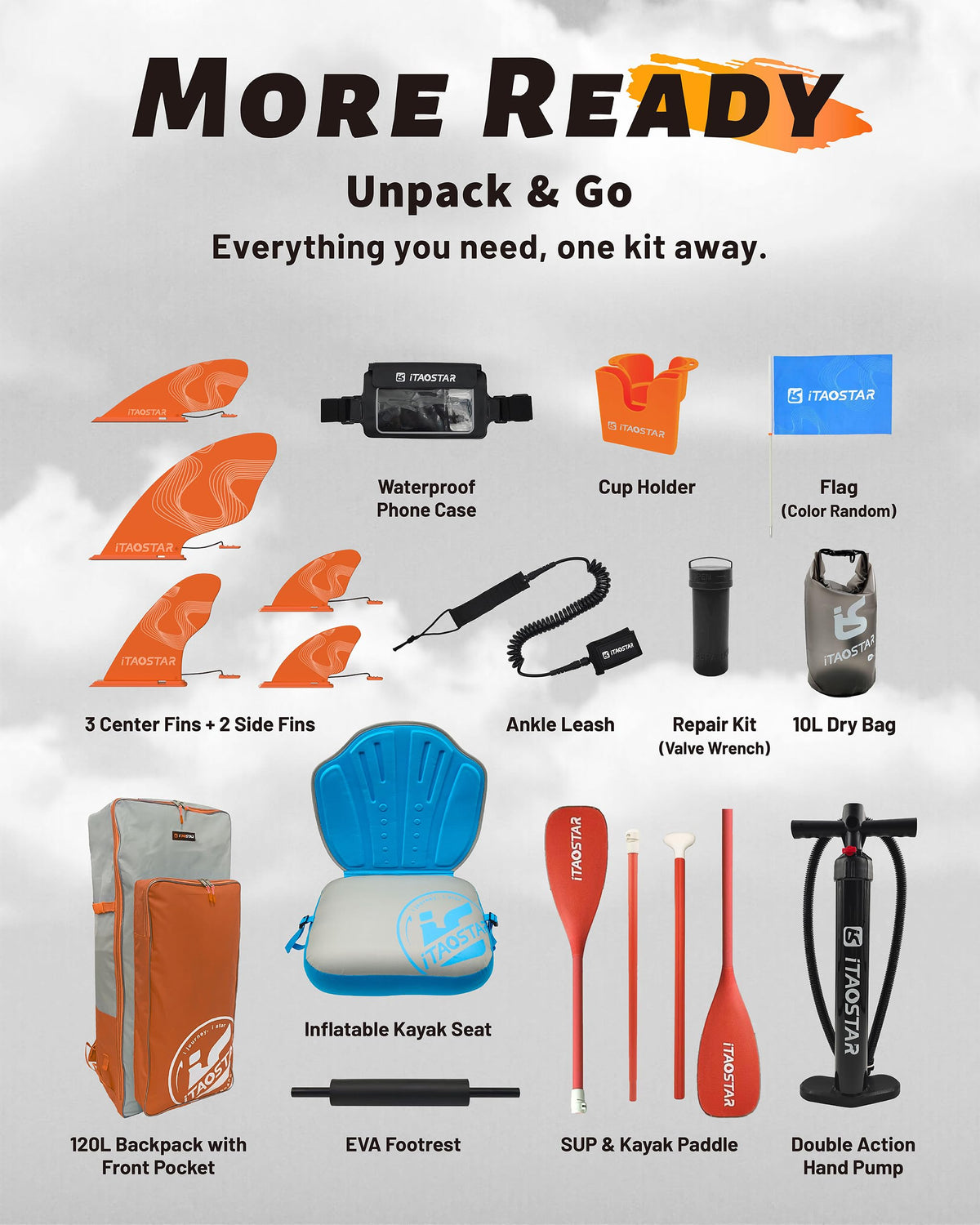 Pets C01EP 11' × 34" Inflatable Stand Up Paddle Board
