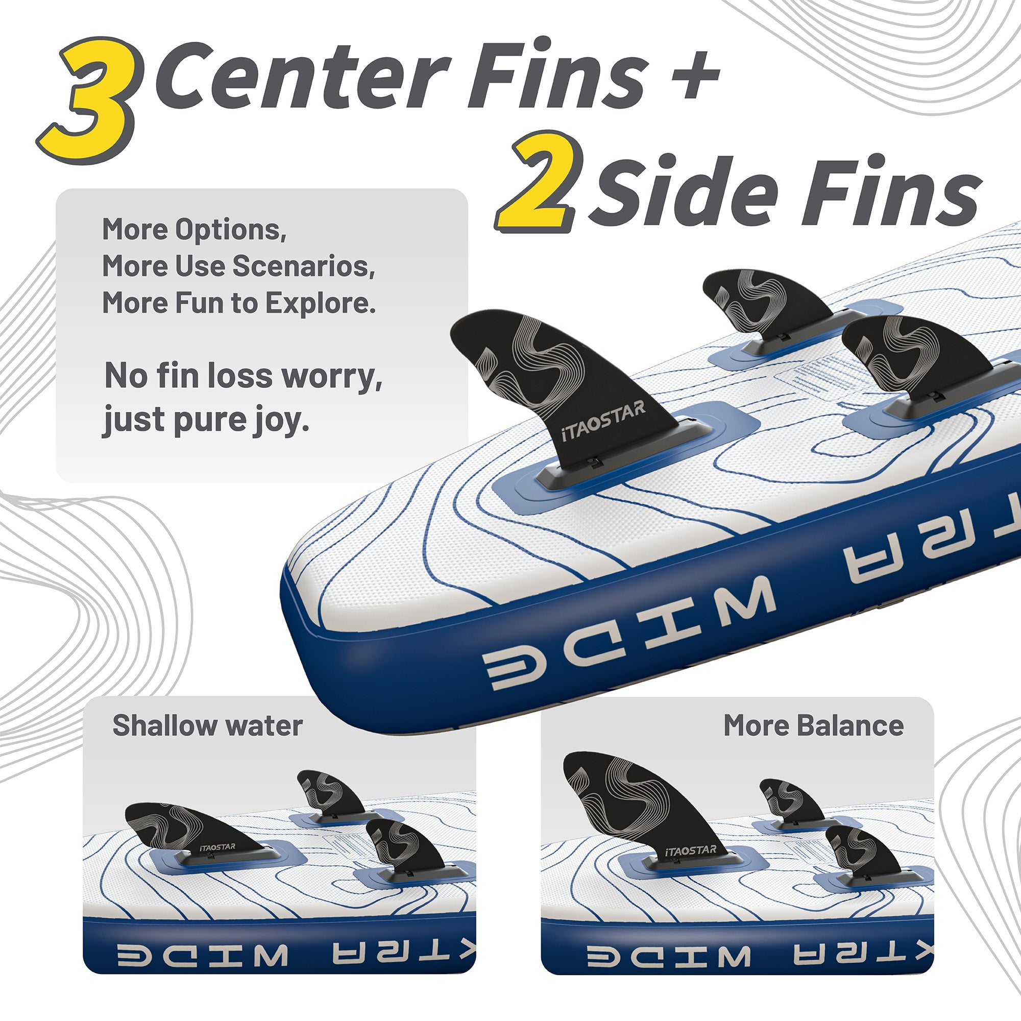 iTAOSTAR FlexFin
