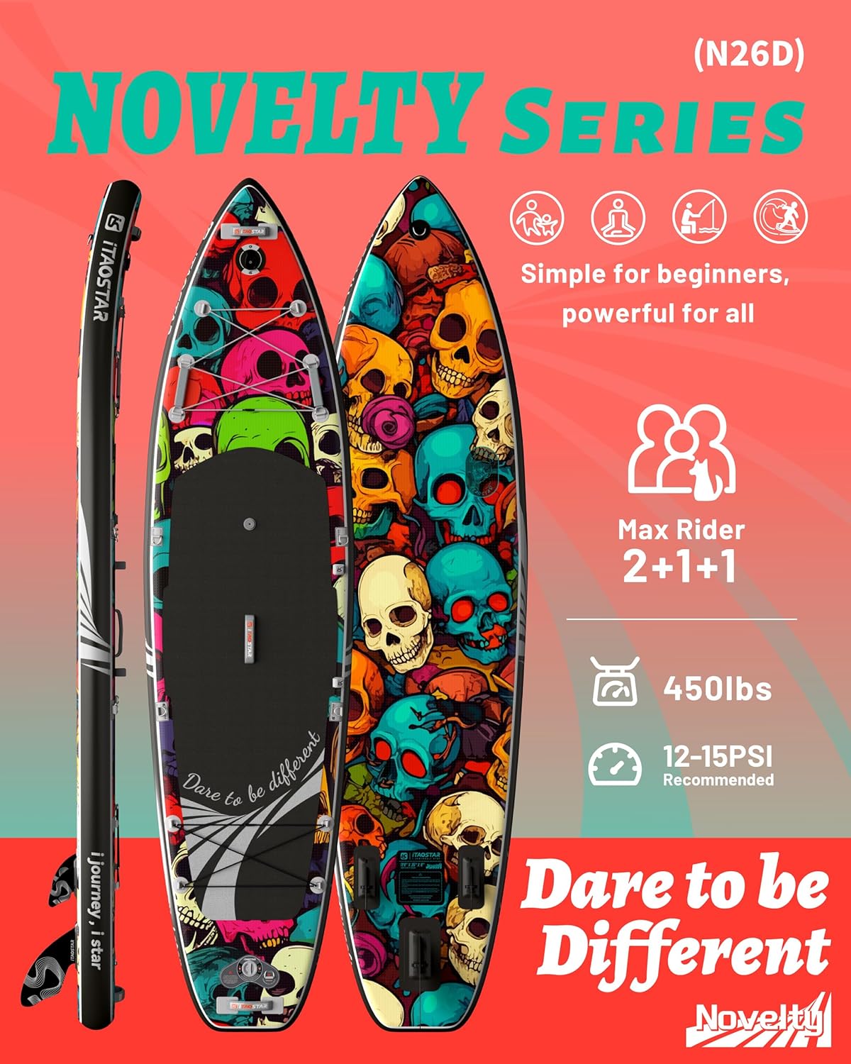 Novelty N26D 11'6" × 35"