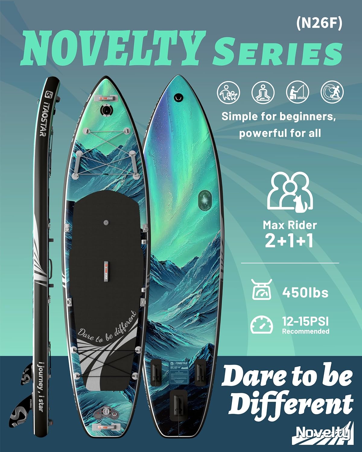 Novelty N26F 11'6" × 35"