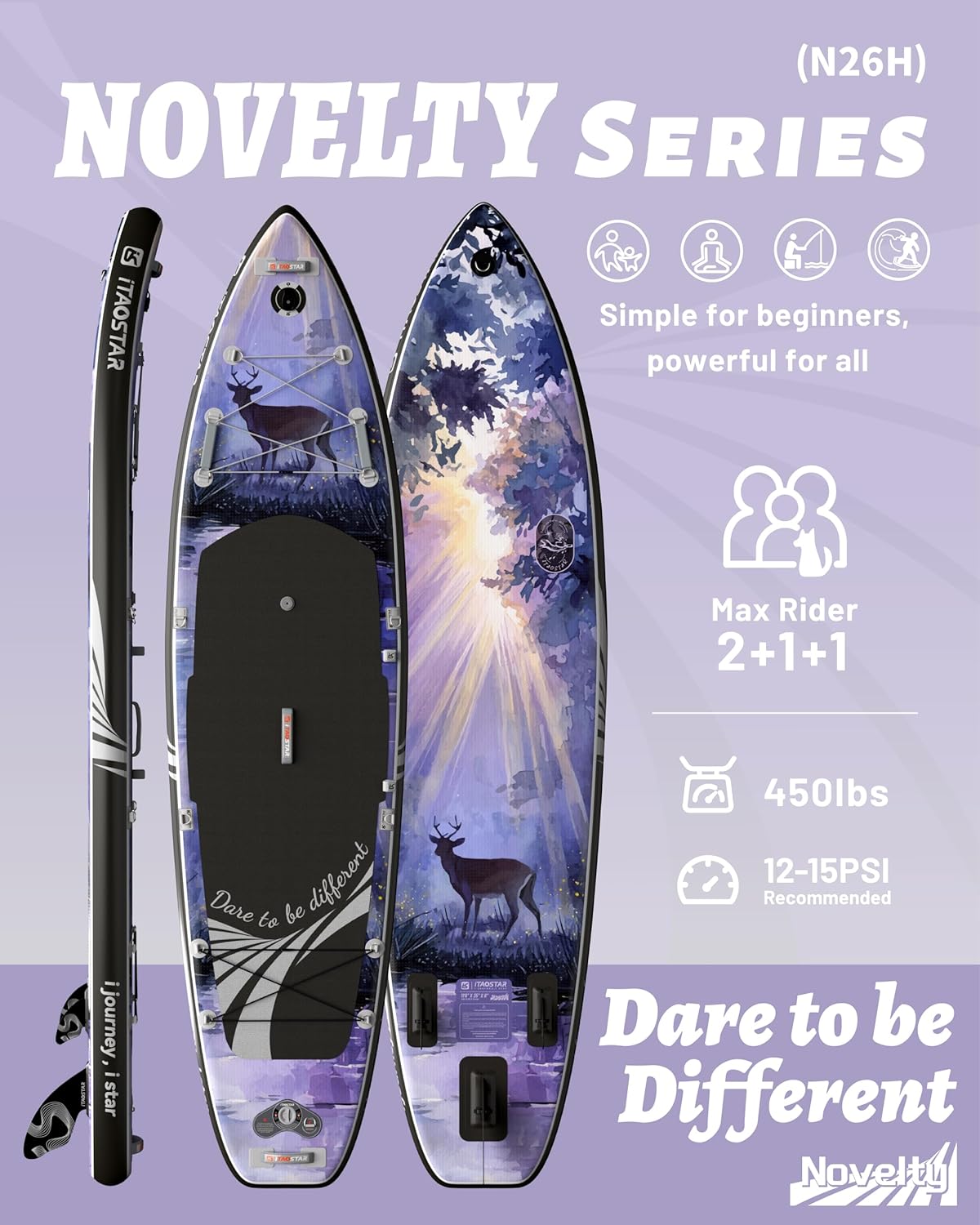 Novelty N26H 11'6" × 35"