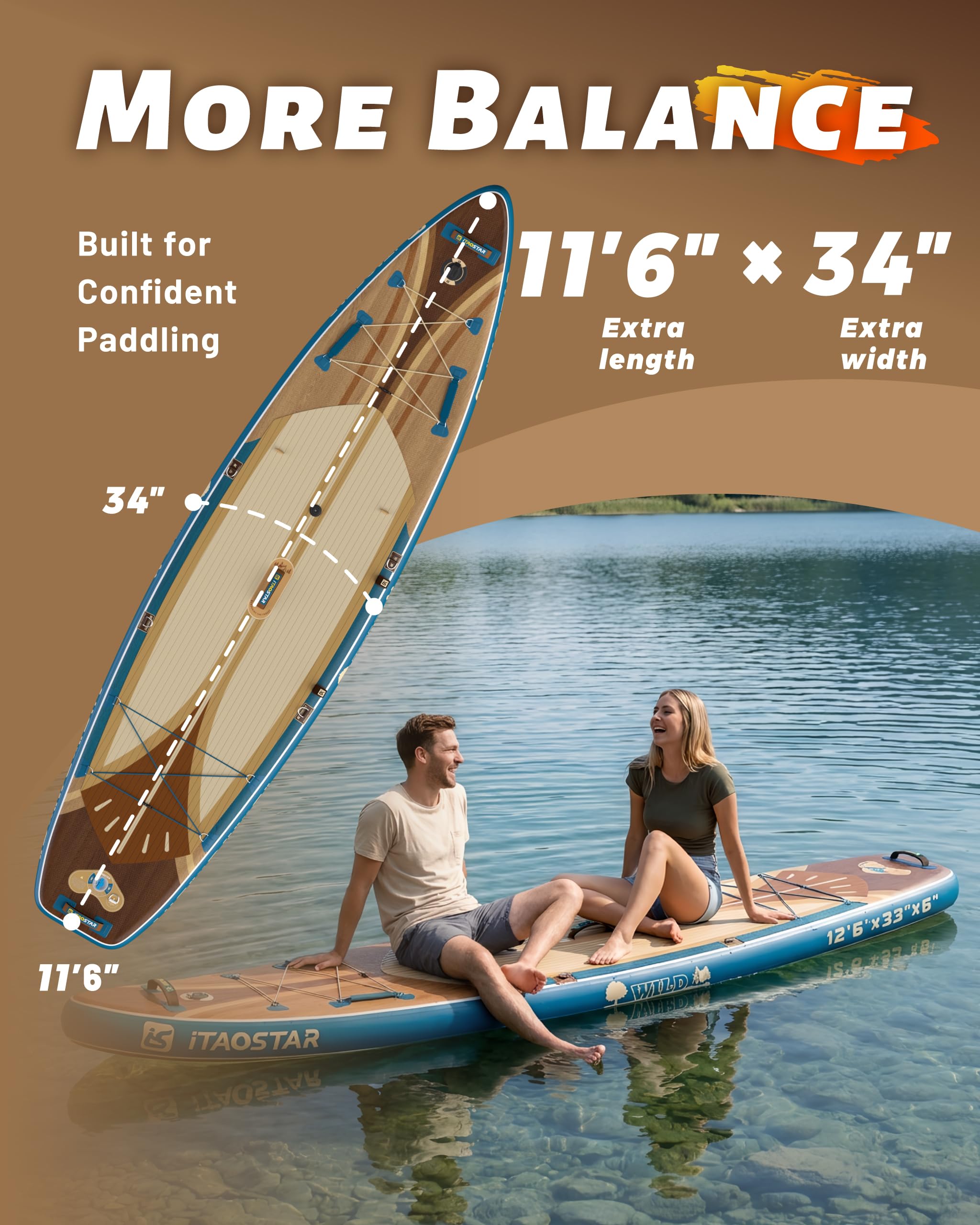Wild W02C 11' × 36"