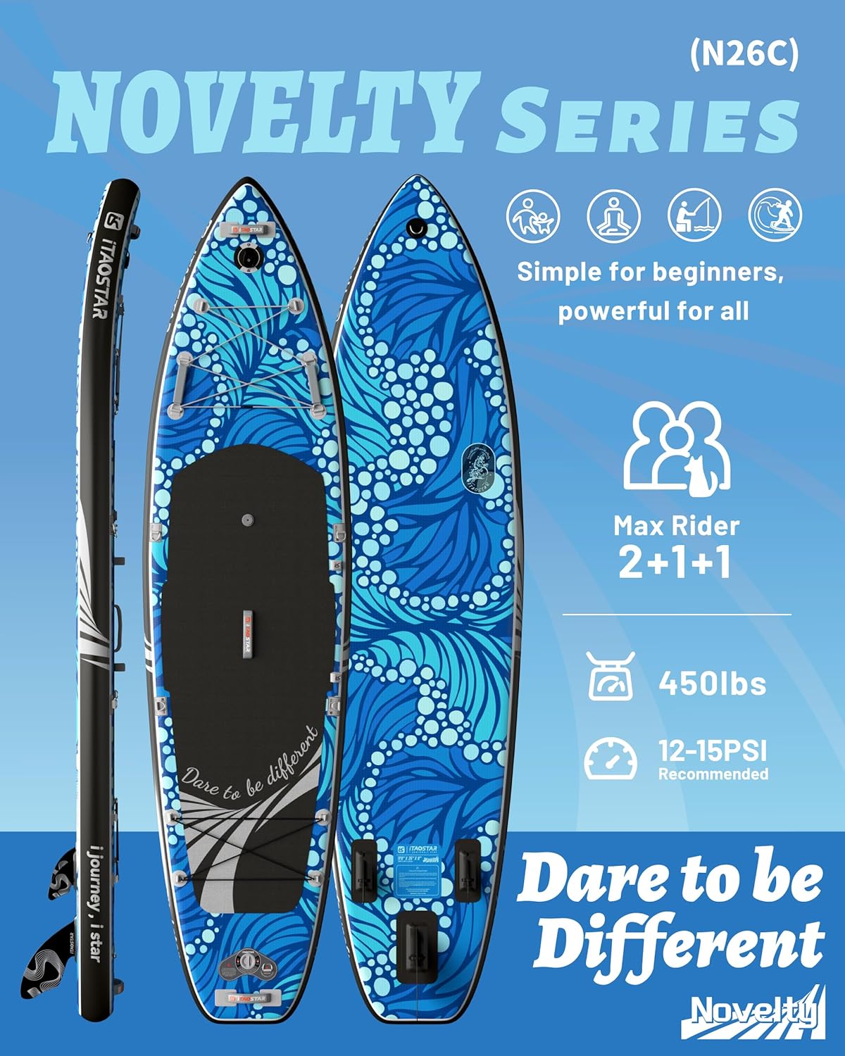 Novelty N26C 11'6" × 35"