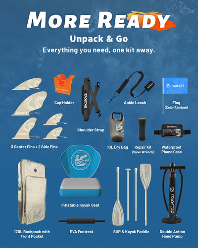 Lead L01FP 12' × 35" Inflatable Stand Up Paddle Board