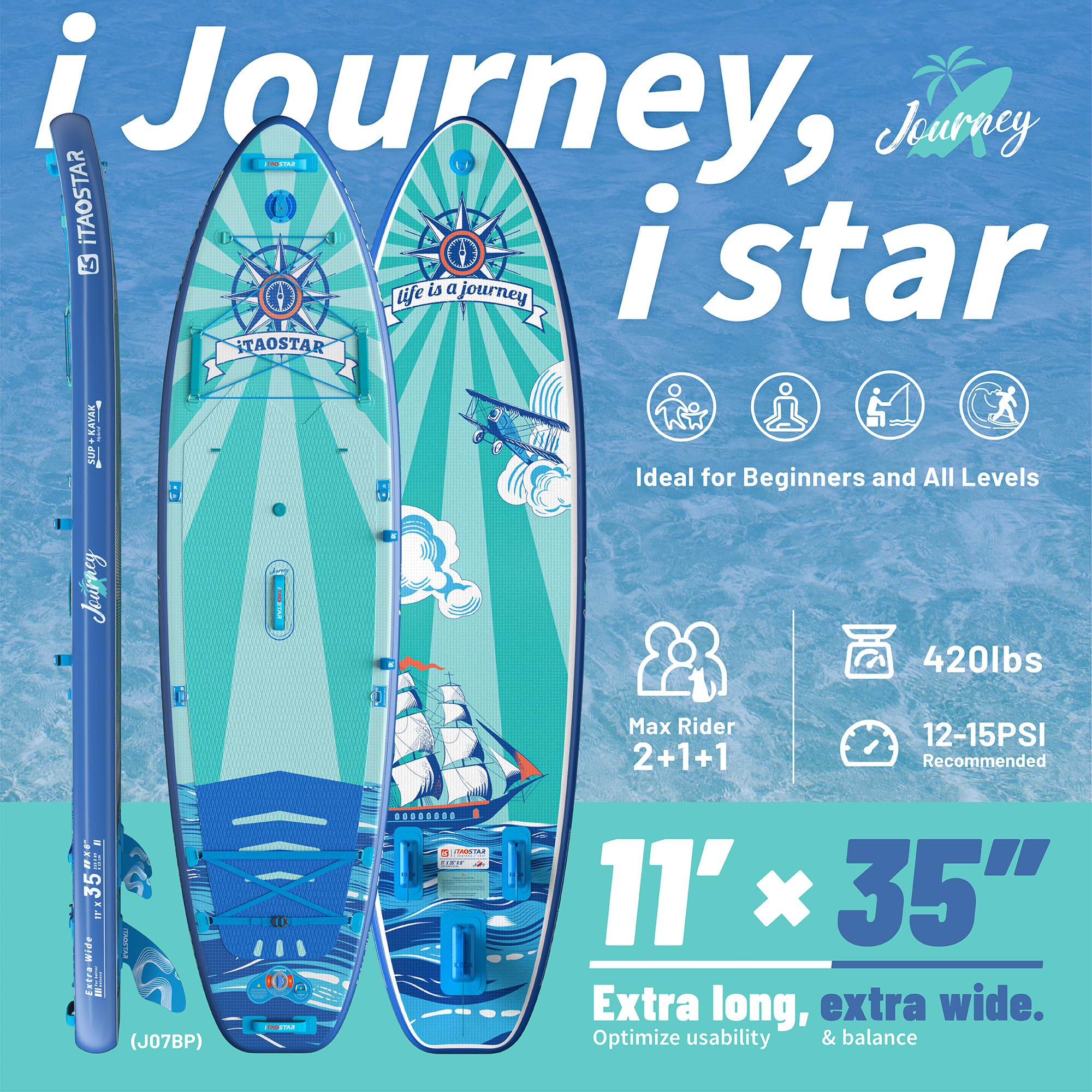 Journey J07B  11' × 35"