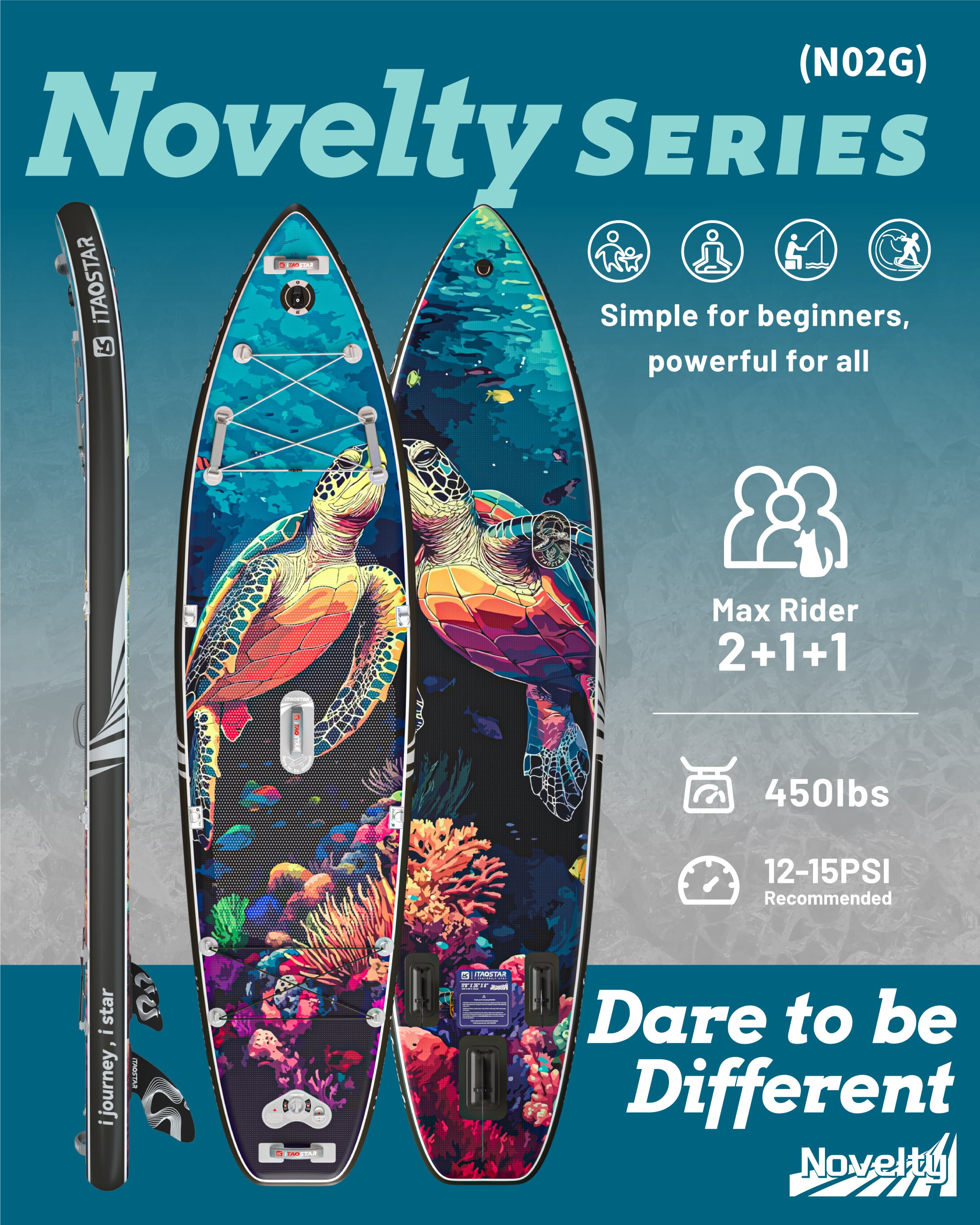 Novelty N02G 11'6" × 35"
